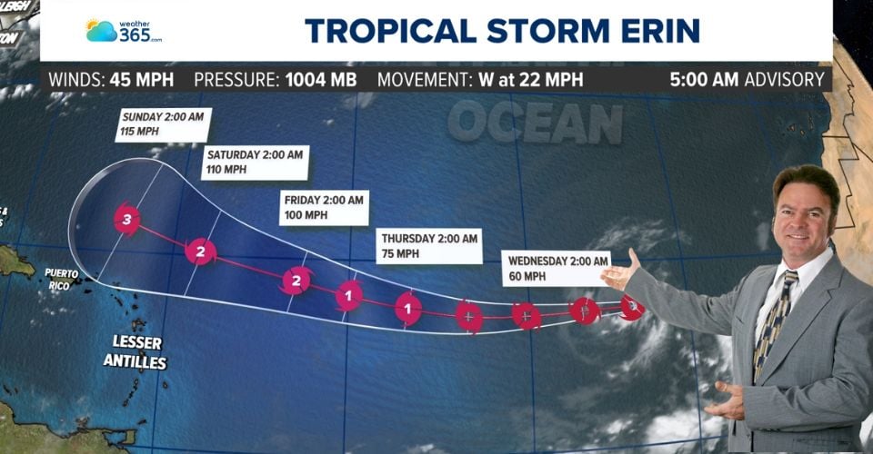 Tropical Storm Erin Becomes Season’s First Hurricane, U.S. Impact Unlikely