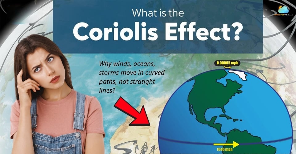 What Is the Coriolis Effect? Definition, Causes, and Impacts
