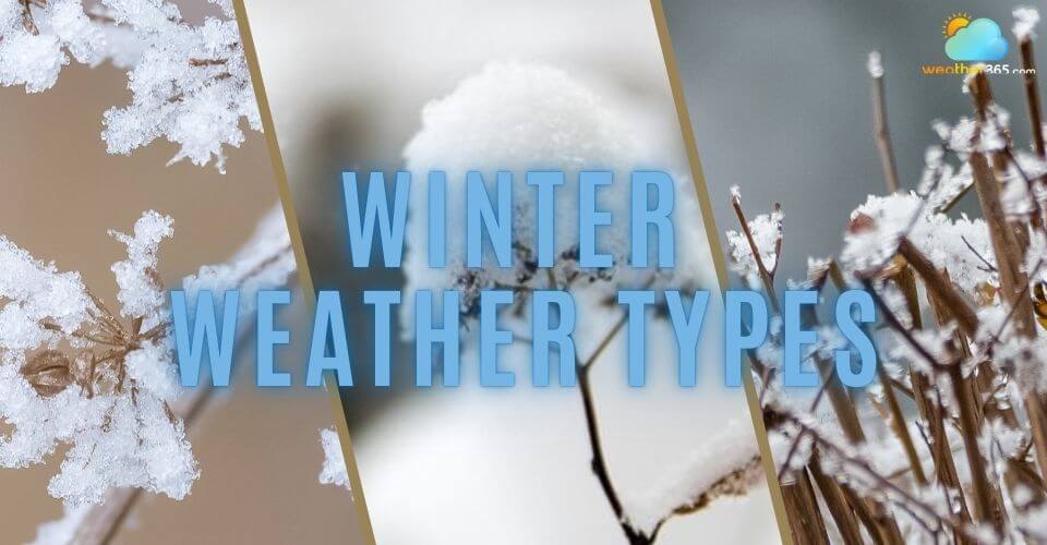 Common Winter Weather Types: Definitions, Examples, and Impacts
