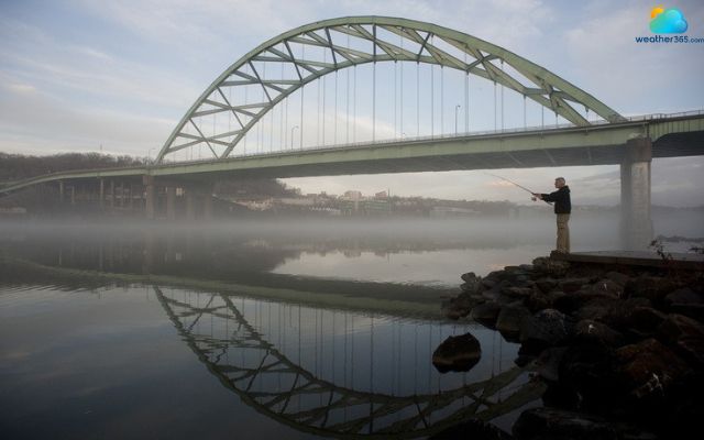 Birmingham’s frequent fog due to its location