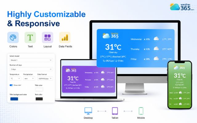 Weather365 offers free widget customization