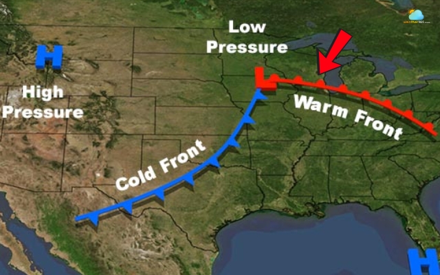 Warm fronts represent warm air in the atmosphere