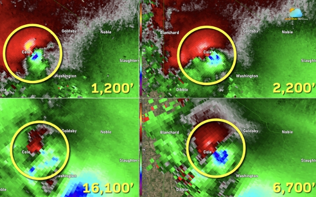 Green or blue shades indicate winds moving toward the radar