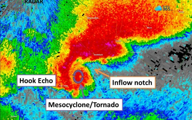 Rotation on Doppler radar indicates a mesocyclone