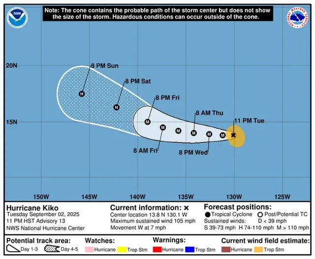  Hurricane Kiko is spinning in the Pacific Ocean