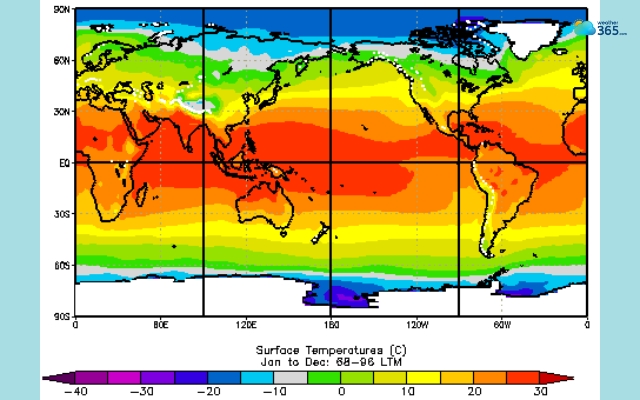 Latitude and longitude are used to track the movement of storms
