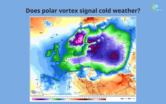 The polar vortex can be a signal of cold weather