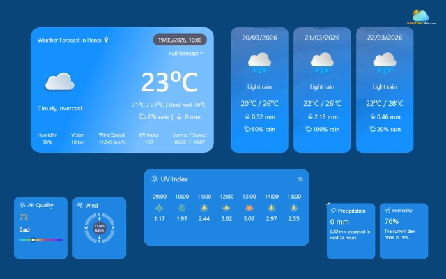 Check the temperature for tomorrow on Weather365