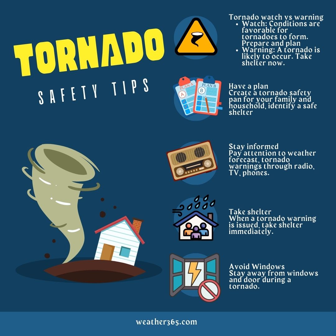 Tornado safety tips you should remember