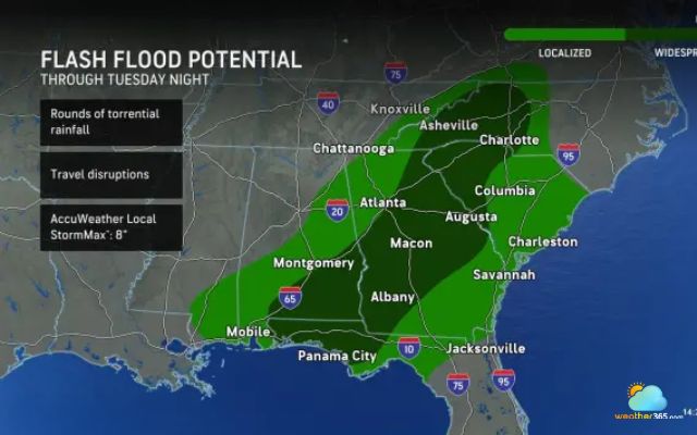 Flash flood potential