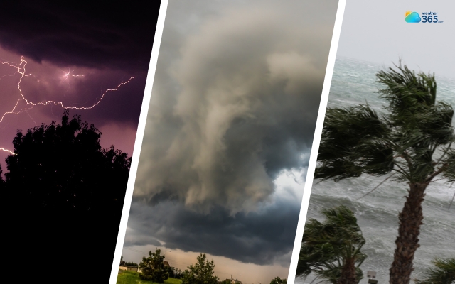 Climate change means the increasing of extreme weather events