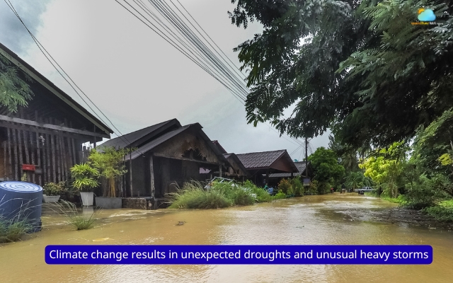 Climate change causes changes in weather patterns