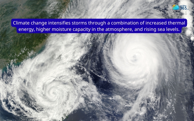Warmer ocean water from climate change can fuel stronger storms