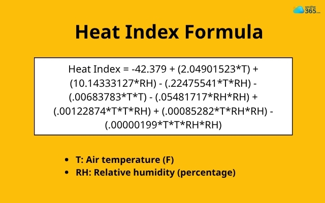 The complicated heat index formula