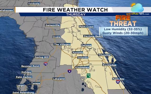  Fire weather watch this summertime