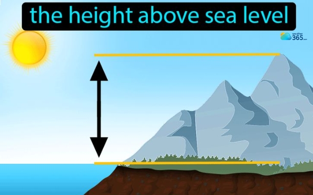 Higher places are usually colder