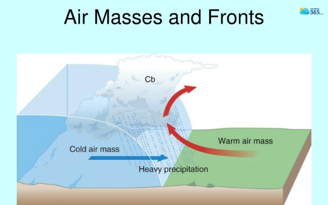 Air masses moving south bring dramatic drops in temperature