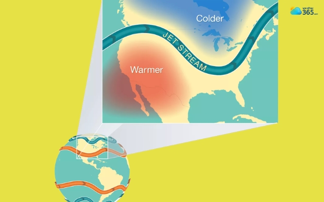 Wavy jetstream allows cold air to dip further south