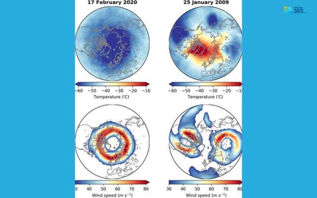 Difference between wave-1 and wave-2 pattern