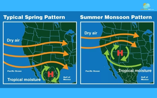  Monsoon pattern in spring and summer