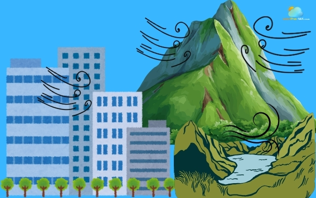  The wind is influenced by surface friction