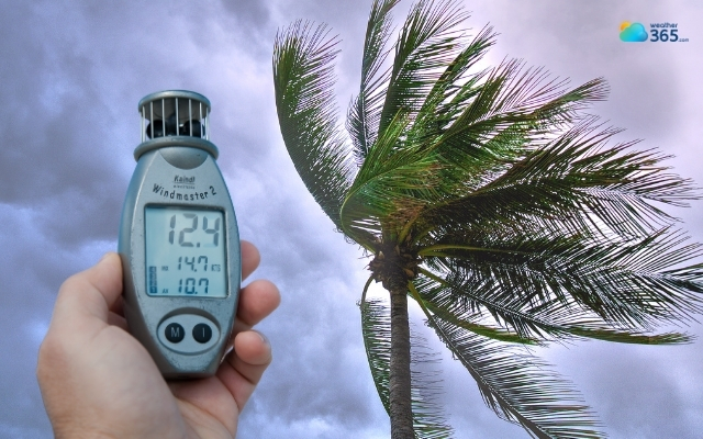 Anemometer is one of the simplest tools to measure wind speed