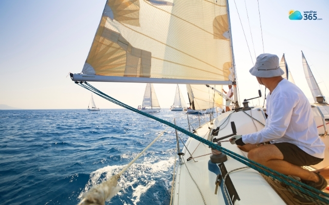  Wind speed directly affects boat speed