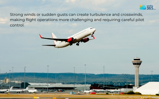  Wind speed affects aviation by influencing aircraft takeoff, landing, and stability