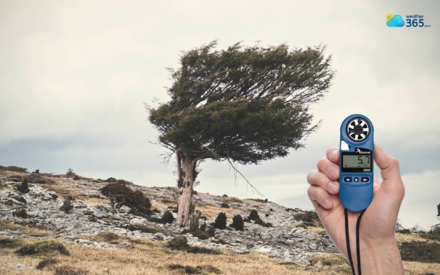  Handheld wind meters use a vane or miniature cups to capture the wind