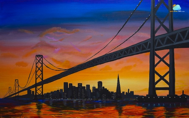 Watching the sunset from the Golden Gate Bridge