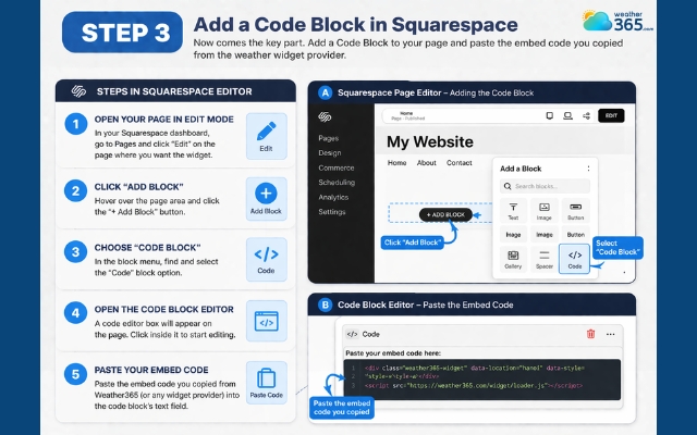 Create a code block in Squarespace