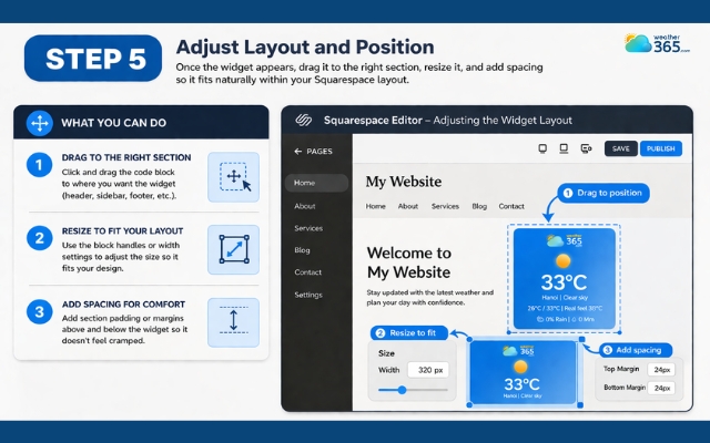 Adjust the widget position