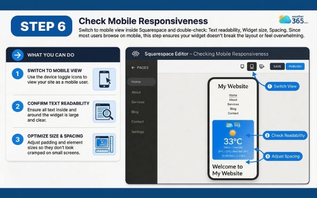 Do not forget to check the mobile version