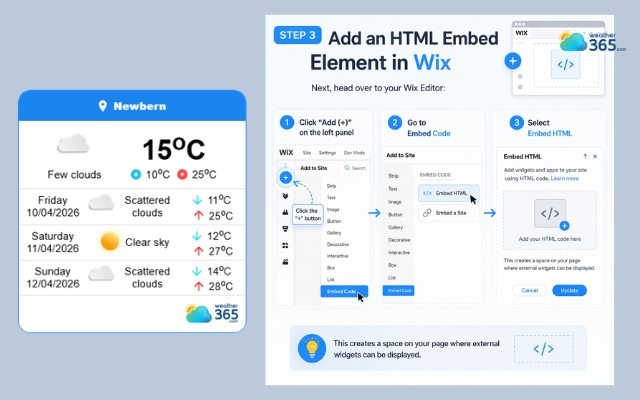 Create an embed space on your page
