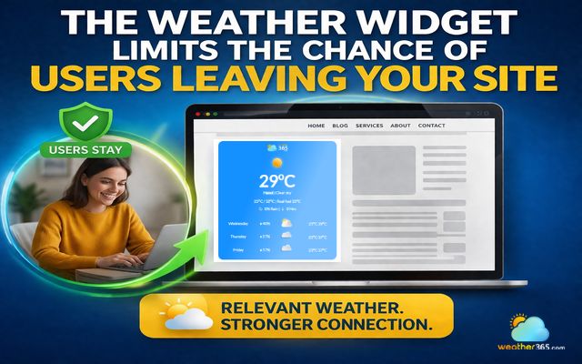 The weather widget limits the chance of users leaving your site