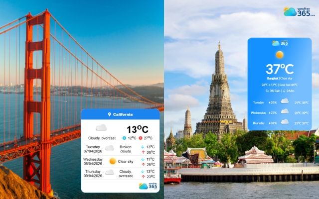 You can choose whatever location you want