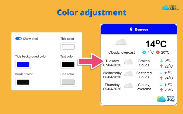 Choose a suitable color tone for the widget to match your site