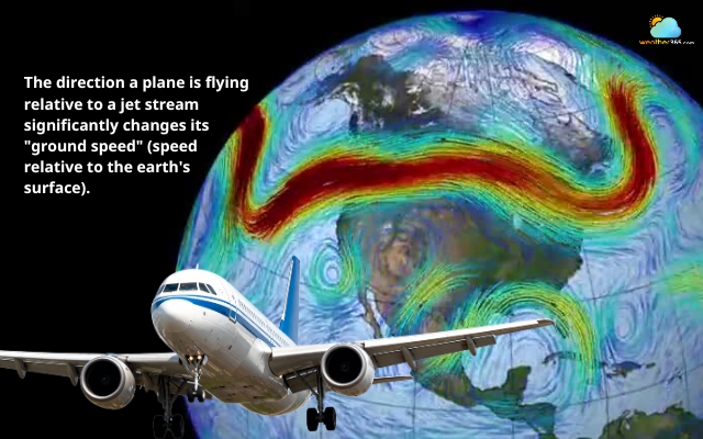 The jet stream can change the plane’s ground speed