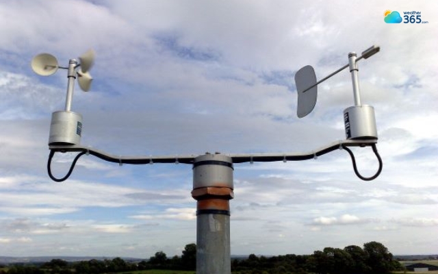 An anemometer is the most popular tools in measuring wind speed