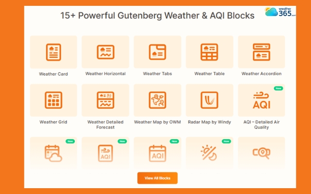 Location Weather supports live weather for specific locations