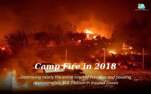  The Camp Fire in California