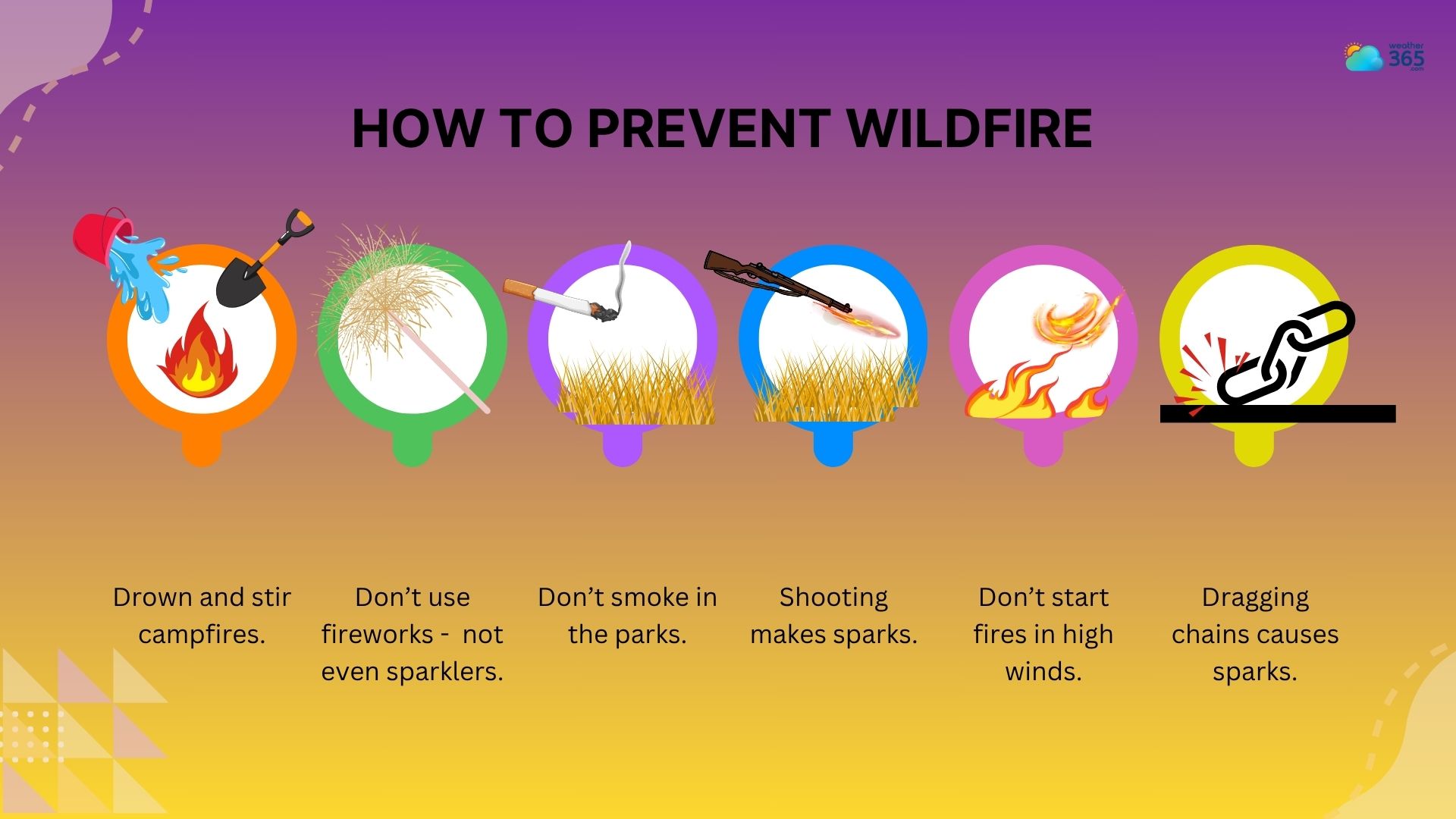  How to prevent wildfires