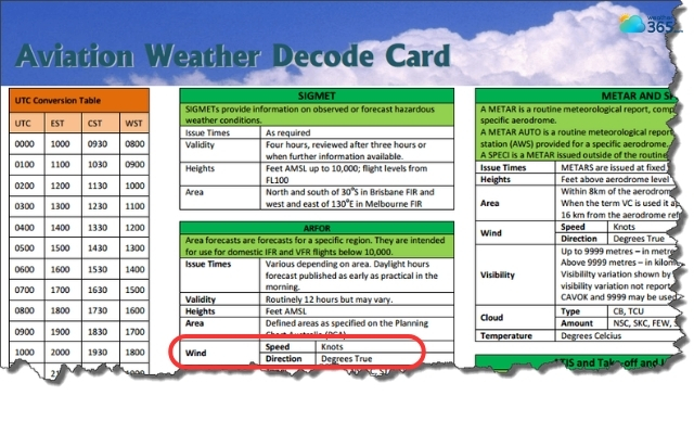 Check the wind direction on the aviation weather report