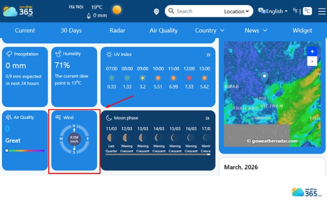Easily checking the wind direction on the weather website