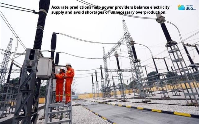 The weather can affect the demand for energy consumption