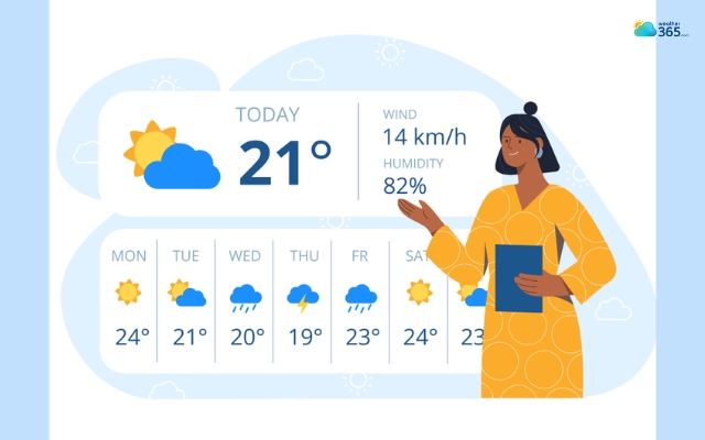 The weather forecast is delivered to the public