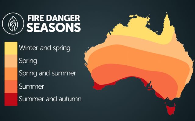 Fire danger seasons