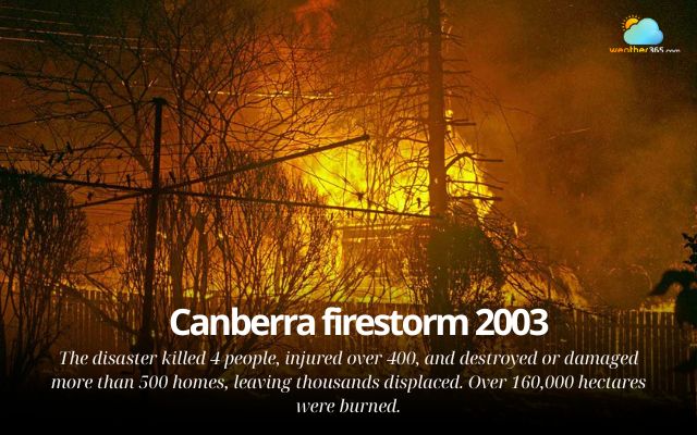 The Canberra firestorm in 2003