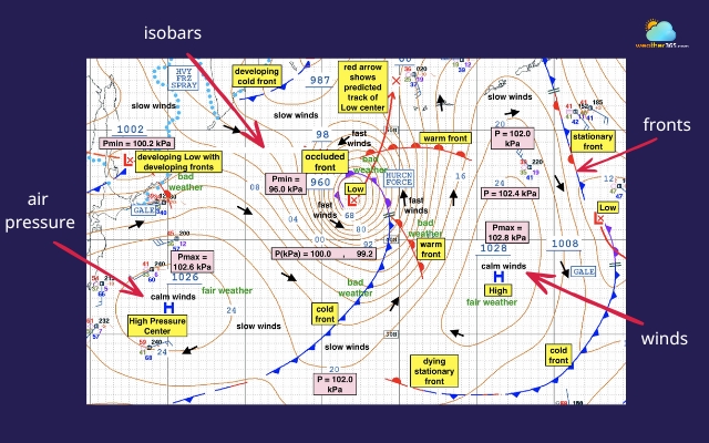Look at each symbol to step-by-step interpret the weather map