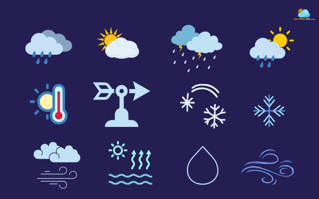  There are many weather icon types